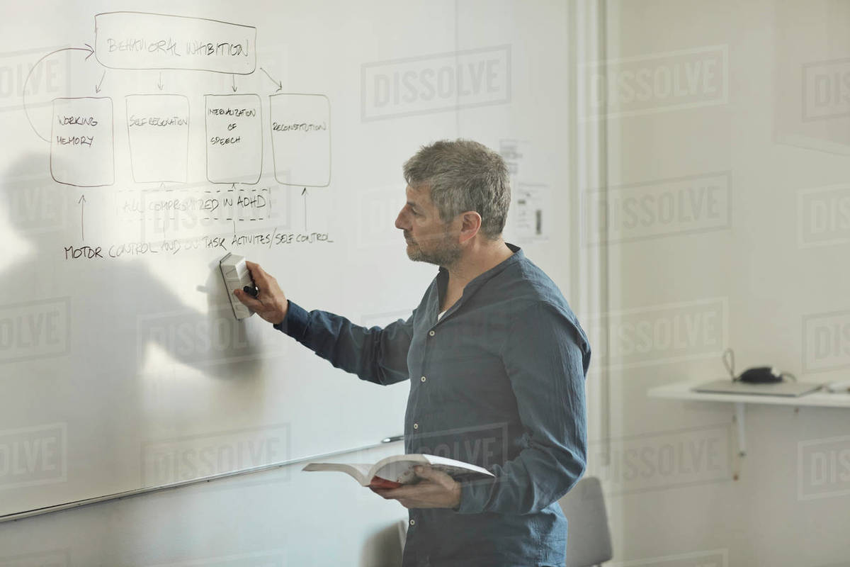 Side view of male teacher erasing diagram from whiteboard while holding